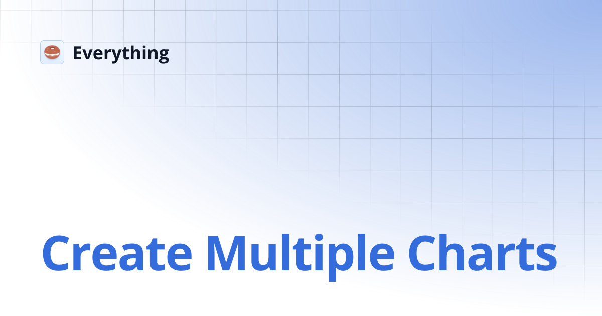 Create Multiple Charts | Everything